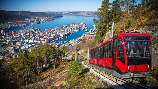 Mount Floyen y el Funicular